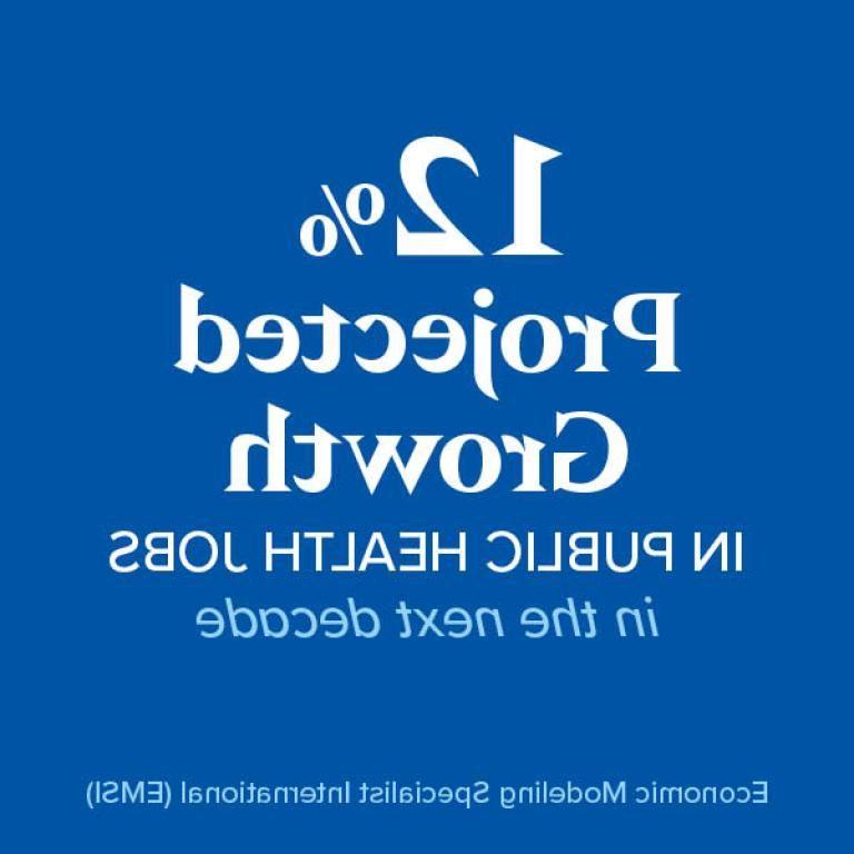 预计未来十年公共卫生工作岗位将增长12%